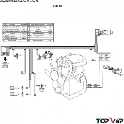 Faisceau moteur Chv04 Chatenet Média - 0016008