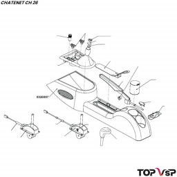 Console centrale Chatenet ch 26 à Sporteevo ch 39 - 0326007
