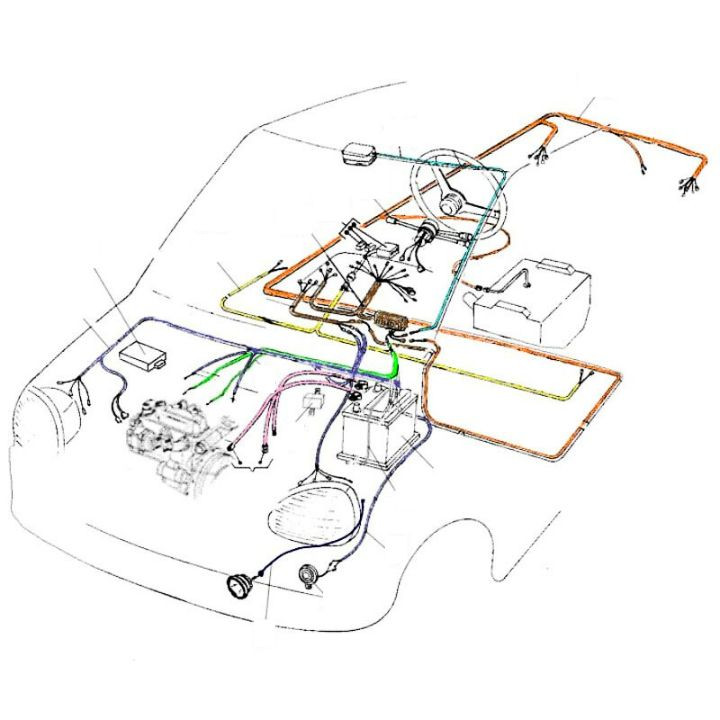 Faisceaux électriques moteur et planche de bord