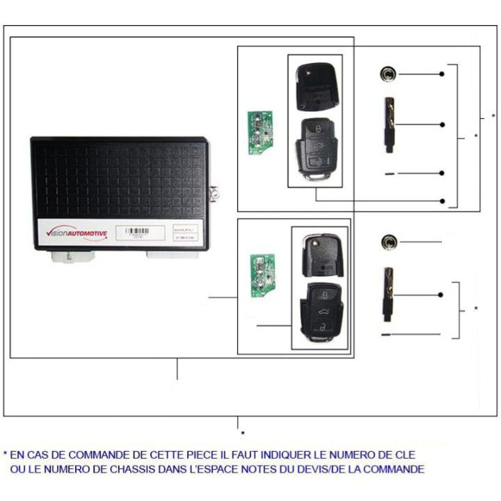 Train avant 21.3.1.1