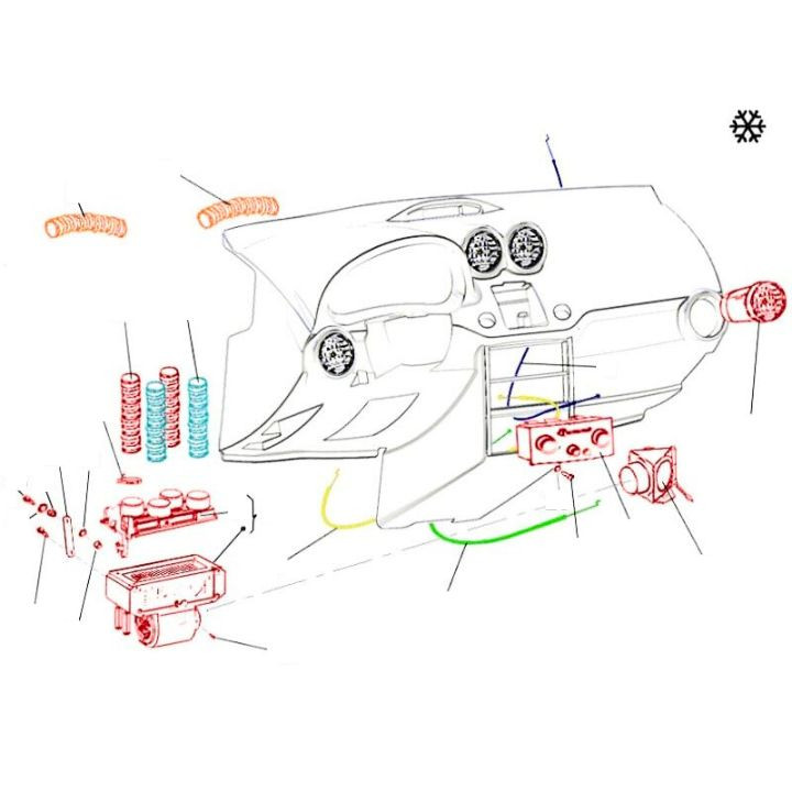 Tableau de bord 1.3.2