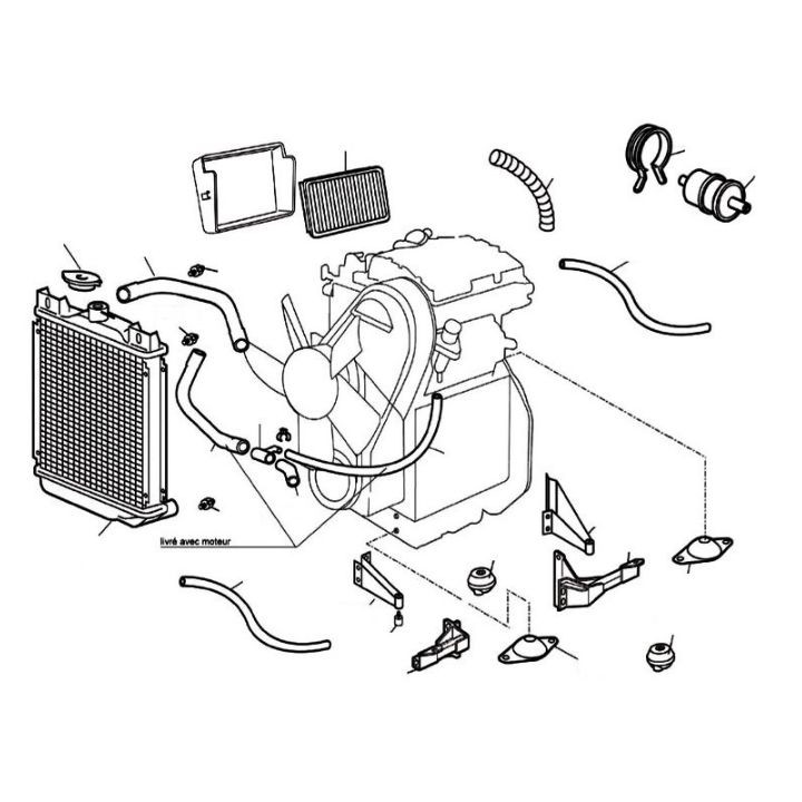 Radiateur / Support moteur / Filtres