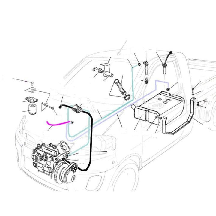 Alimentation et réservoir à carburant