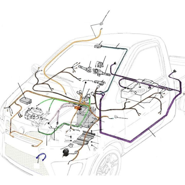 Faisceaux électriques moteur, éclairage et planche de bord