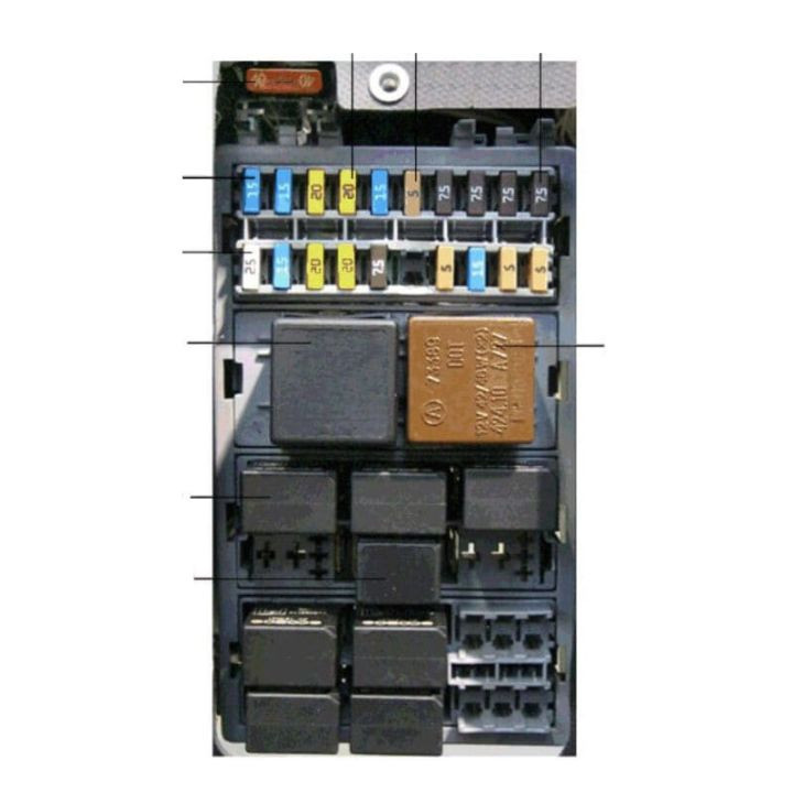 Tableau de bord 1.2-2