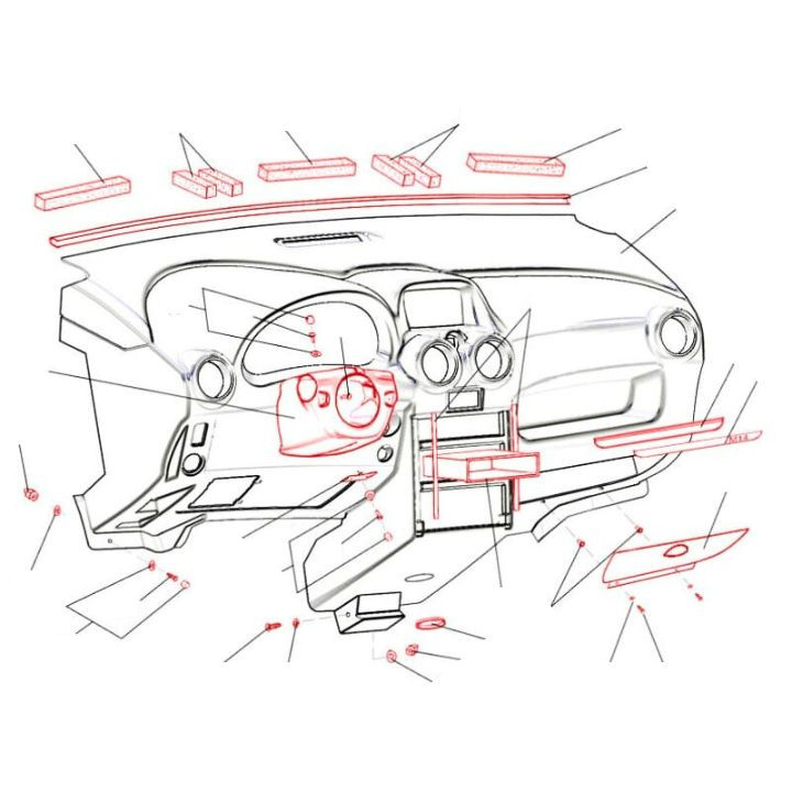 Tableau de bord 10.1