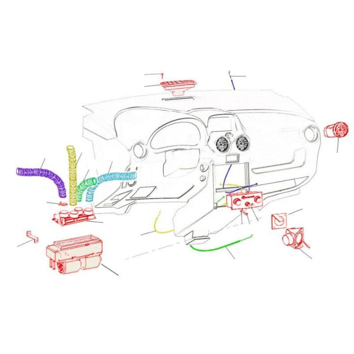 Tableau de bord 10.3.2