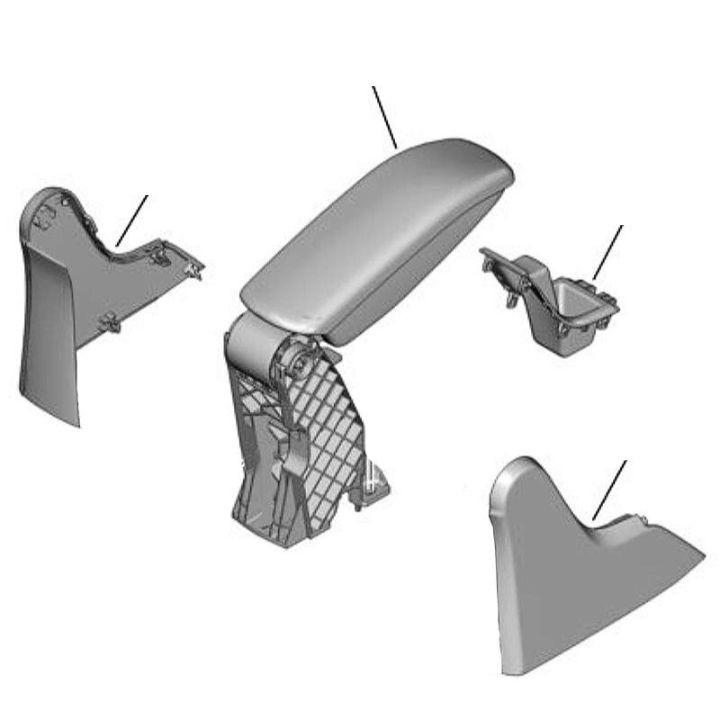Console centrale 12.1