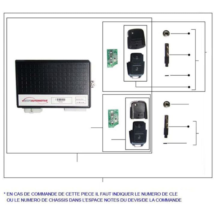 Train avant 21.3.1.2